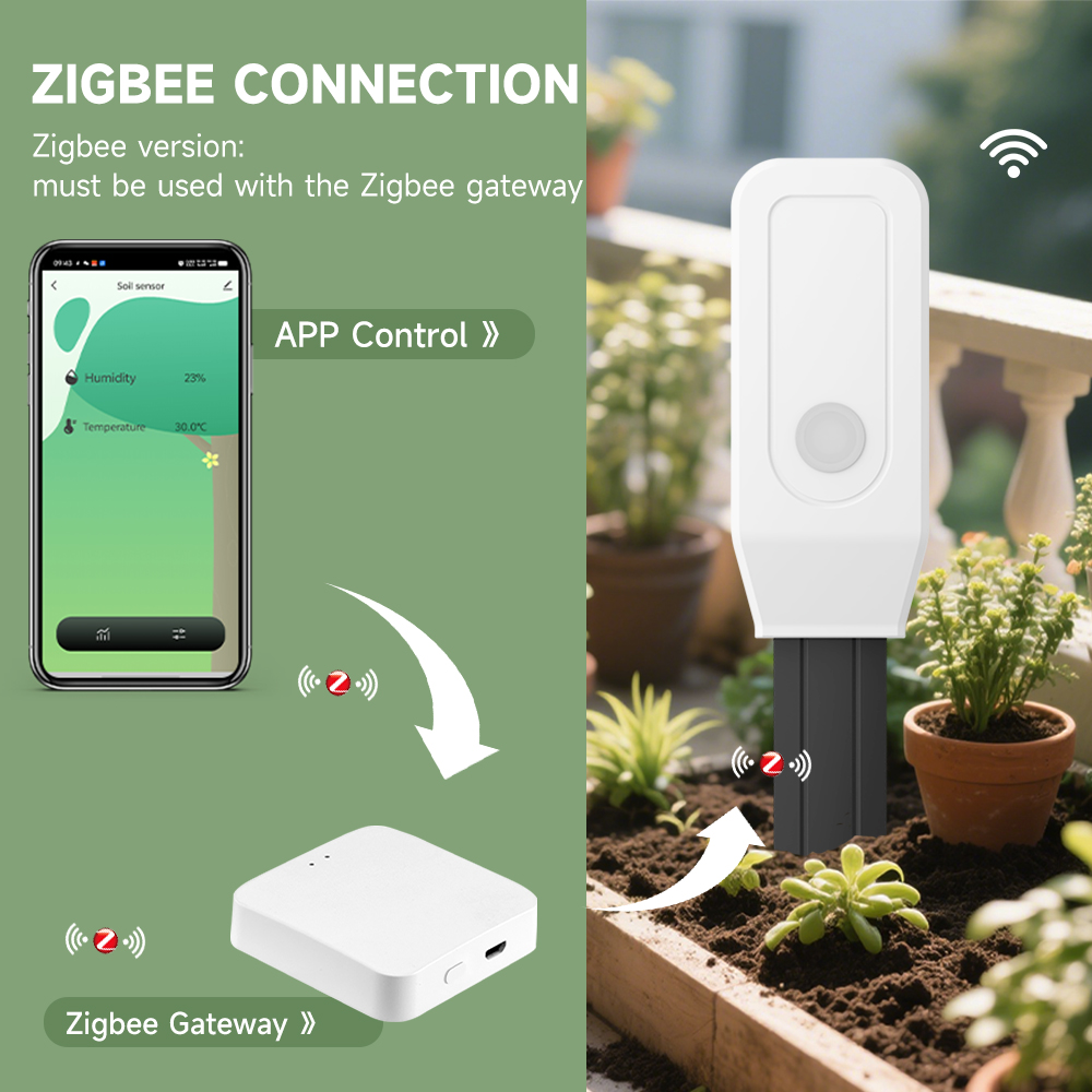 iHseno Tuya Zigbee Akıllı Topr - Smart Soil Sensor incelemesi ve fiyatı