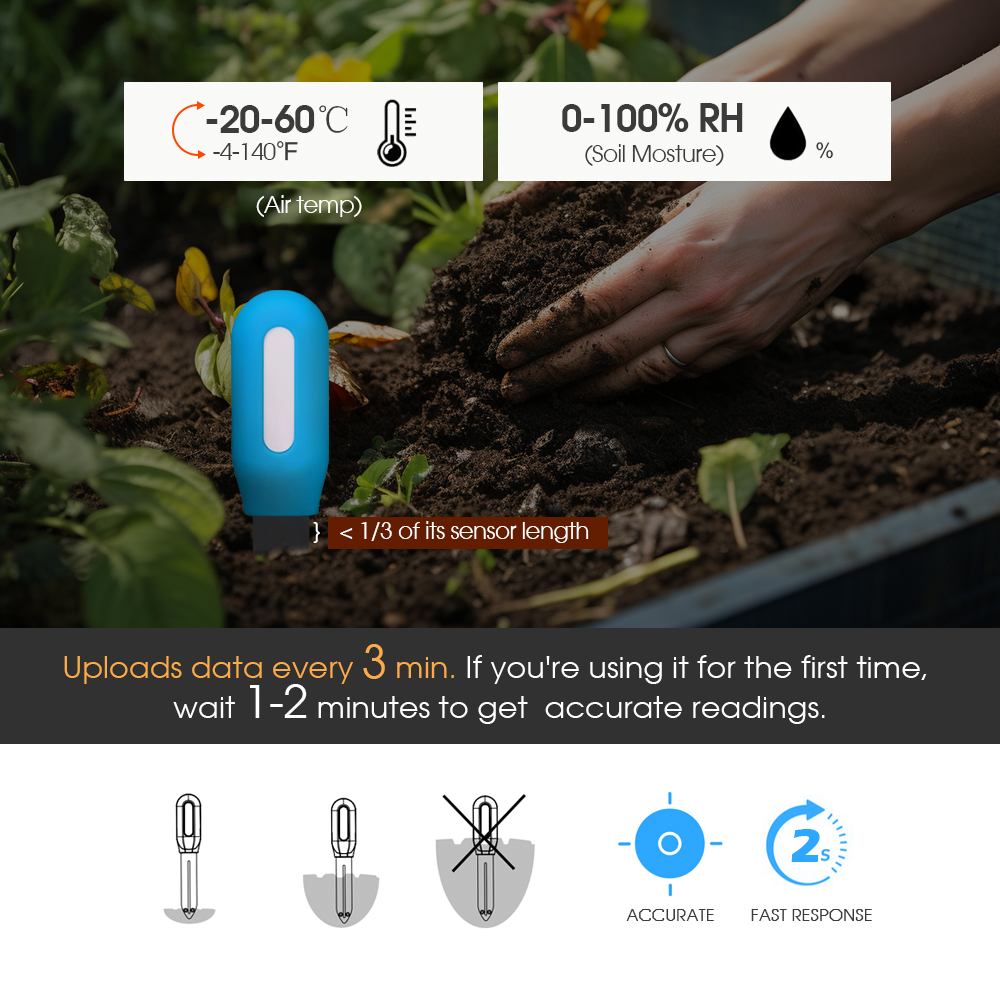 Akıllı Zigbee Toprak Sensörü E - Smart Soil Sensor incelemesi ve fiyatı