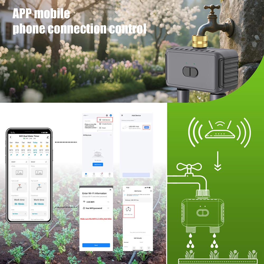 Wifi Otomatik Su Zamanlayıcısı - Smart Garden Valve incelemesi ve fiyatı