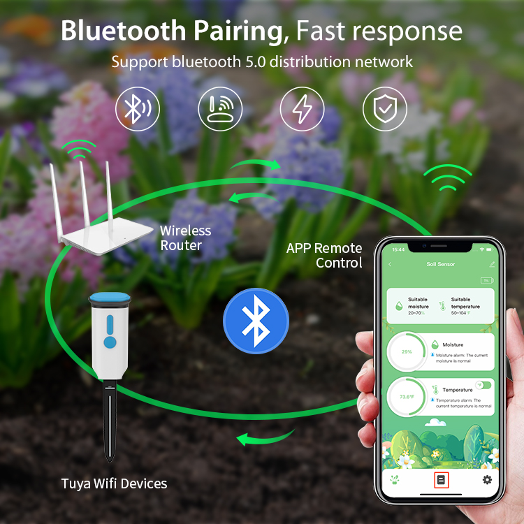 Tuya Akıllı Toprak Nem Sensörü - Smart Soil Sensor incelemesi ve fiyatı