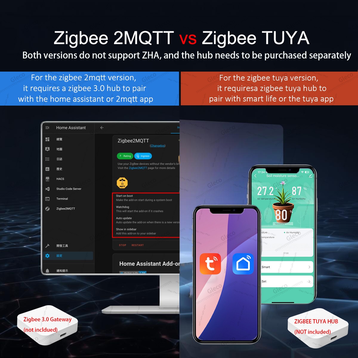 Zigbee Toprak Nem Sensörü Ölçe - Smart Soil Sensor incelemesi ve fiyatı