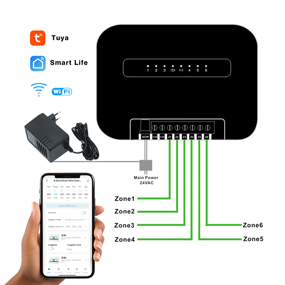8 Bölge Wifi Tuya Akıllı Bahçe - Smart Garden Valve incelemesi ve fiyatı