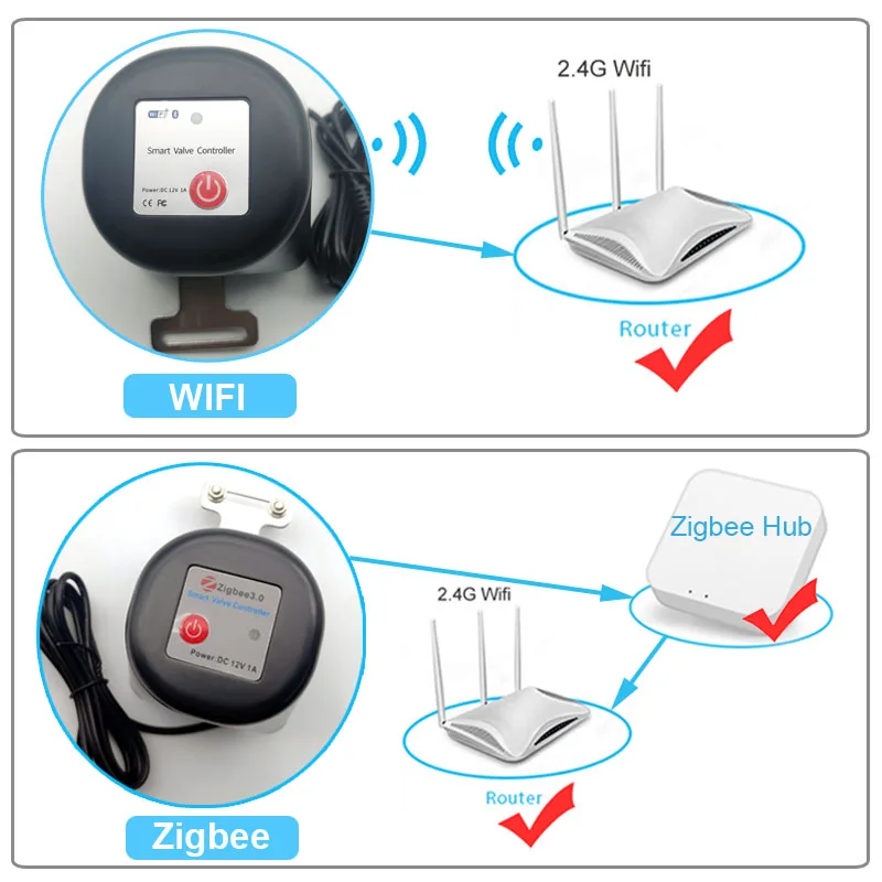 Akıllı WiFi Su Vanası Zigbee G - Smart Garden Valve incelemesi ve fiyatı