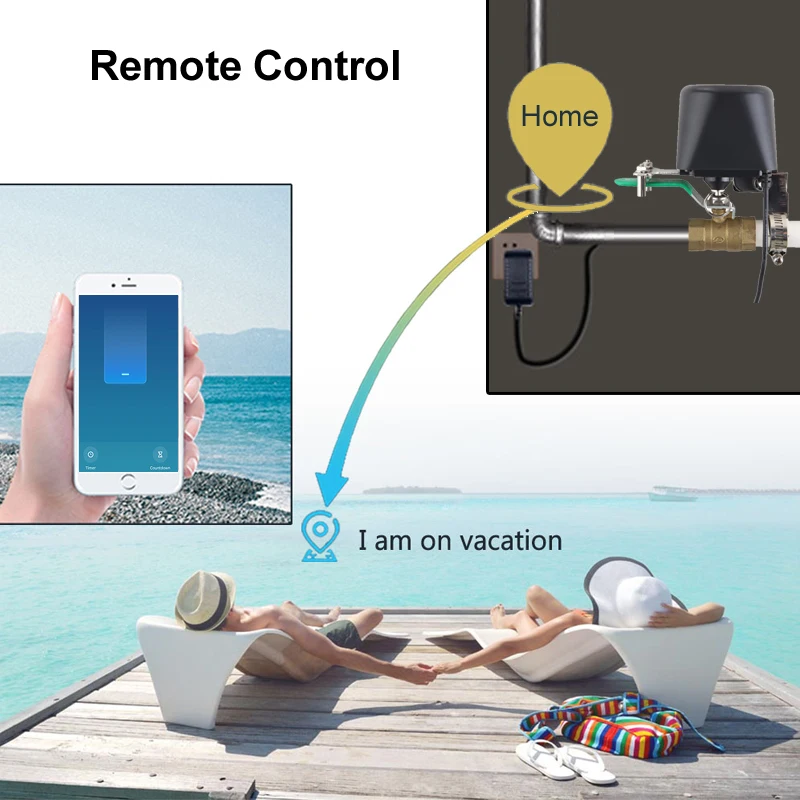 Akıllı WiFi Su Vanası Zigbee G - Smart Garden Valve incelemesi ve fiyatı